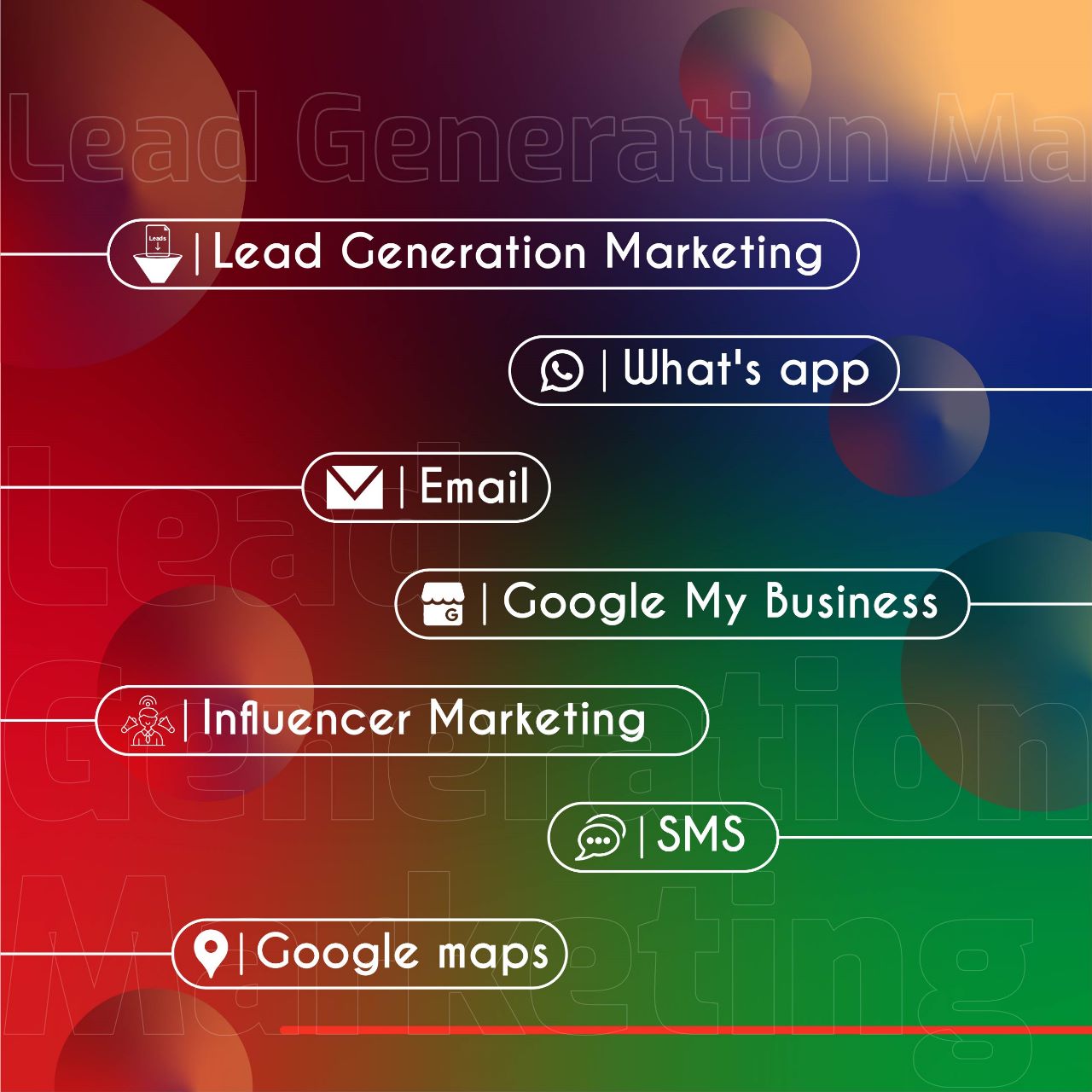 Digital Marketing Services